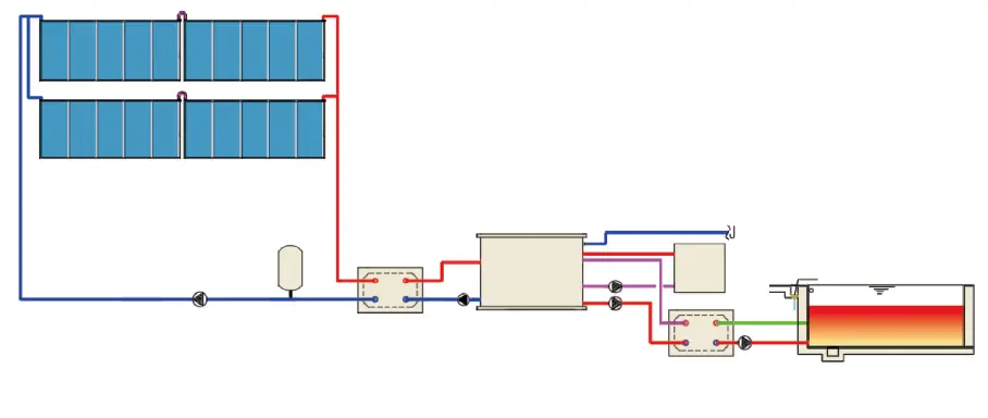 Solar Pool Heating Thermostat System Solar Pool Heating Thermostat System