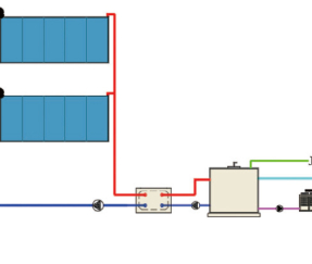 Farming Thermostat System