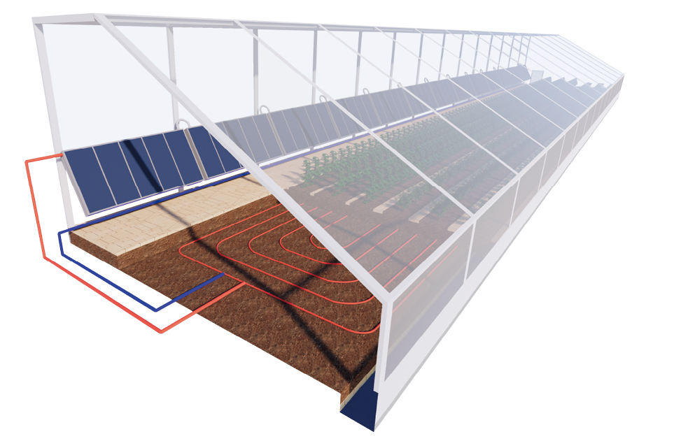 Greenhouse Growing Ecosystem Greenhouse Growing Ecosystem