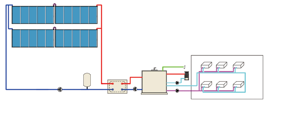 Greenhouse Growing Ecosystem Greenhouse Growing Ecosystem