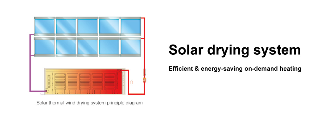 Capteur solaire à air DVC500