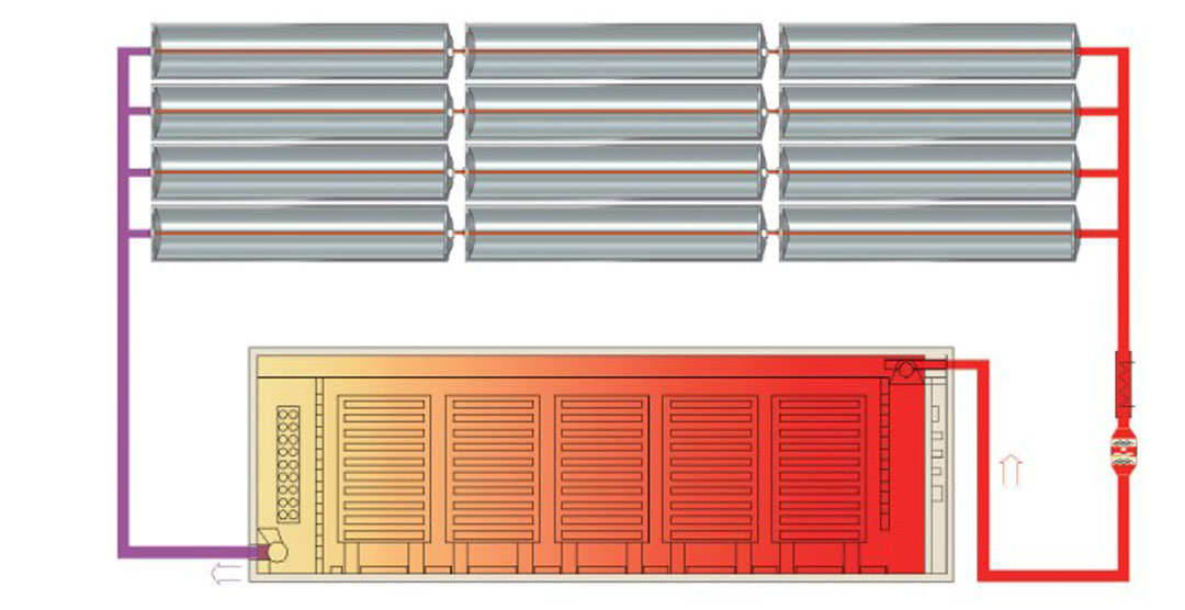 Leaf Drying System: An Efficient and Eco-Friendly Drying Tool for Multiple Fields Leaf Drying System: An Efficient and Eco-Friendly Drying Tool for Multiple Fields