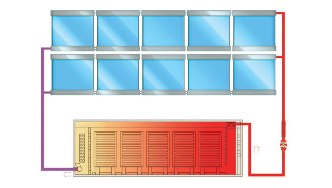 Solar Meat Drying System:Redefining The Quality And Efficiency Of Meat Processing Solar Meat Drying System:Redefining The Quality And Efficiency Of Meat Processing