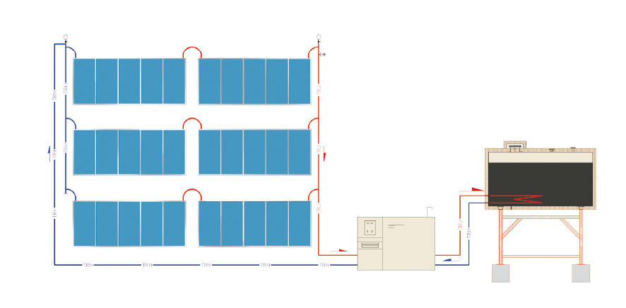 Oilfield Heating System Oilfield Heating System
