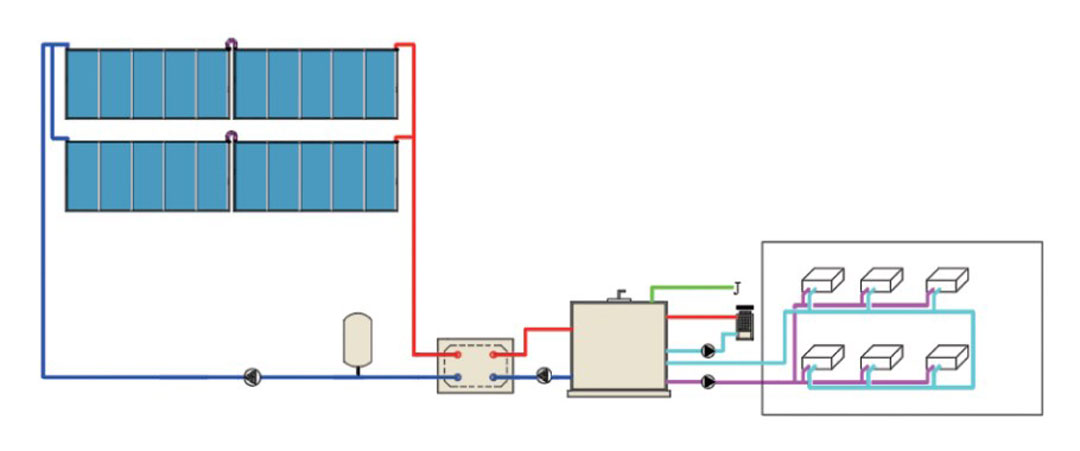 Solar Greenhouse Cultivation Ecosystem: Green Tech for Winter Growing Challenges Solar Greenhouse Cultivation Ecosystem: Green Tech for Winter Growing Challenges