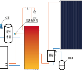 Solar + Air Source Heat Pump Coupling System