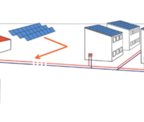 Centralized Heating Solutions for Towns and Cities